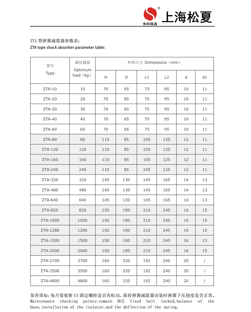 ZTA-40型立式凯发k8体育APP泵用阻尼彈簧減震器參數表